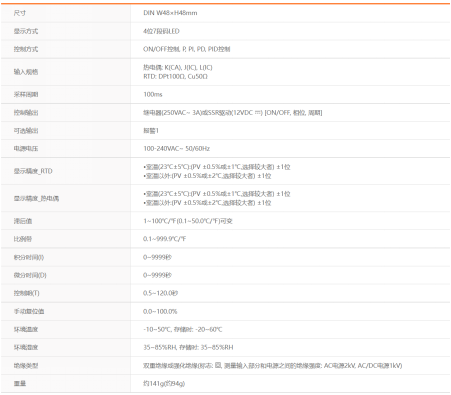 奧托尼克斯溫控器TC4S-14R參數表.png