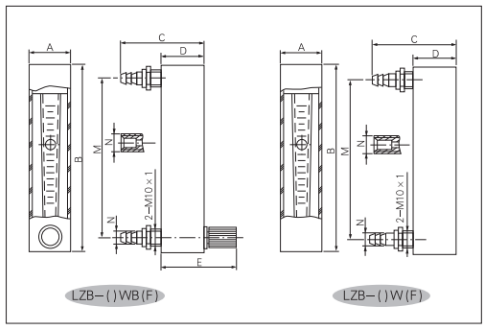 LZB-()WB(F)系列玻璃轉子流量計外形.png