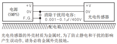 奧托尼克斯光電傳感器.png