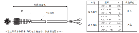 奧托尼克斯光幕參數規格.png