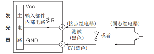 奧托尼克斯光幕測試輸入的連接圖.png