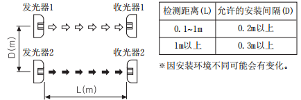 奧托尼克斯光幕.png