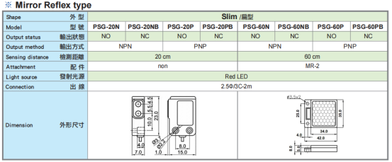 臺灣陽明光電傳感器規格參數.png.png