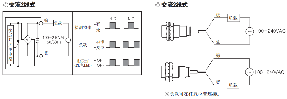 奧托尼克斯接近開關輸出電路.png