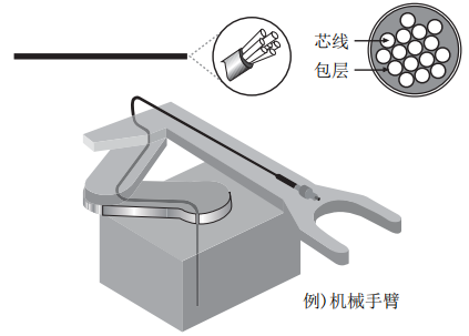 奧托尼克斯光纖傳感器.png