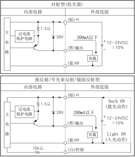 奧托尼克斯光電開關傳感器接線圖.png